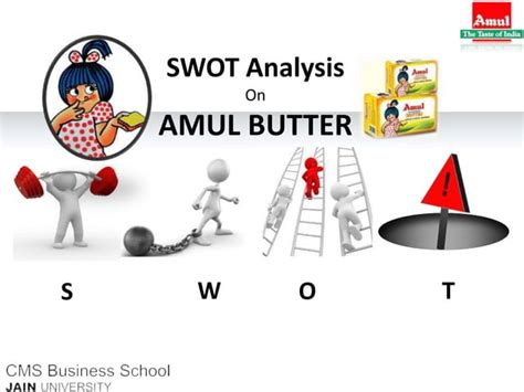 Swot Amul Ppt