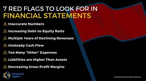 Quickly Addressing Red Flags In Your Financial Statements