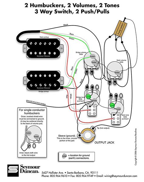 Simple Guitar Wiring Diagrams Pickups Wiring Diagram For S