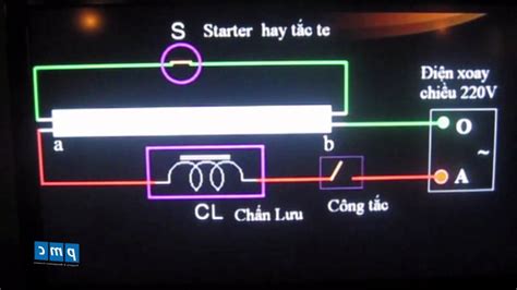 Sơ đồ nguyên lý mạch đèn huỳnh quang và những điều cơ bản bạn cần biết