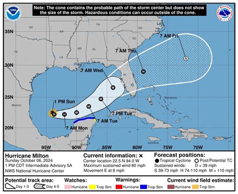 Hurricane Milton Intensifies To Category 2 Florida Prepares For Mass