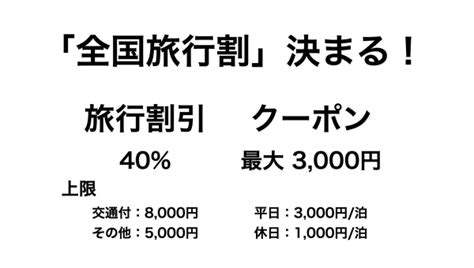 【速報】対象を全国に拡大した「全国旅行割（全国旅行支援）」の開始が決定に！ 旅館やホテルのネット販売のお悩みやお困りごとをサクッと解決！