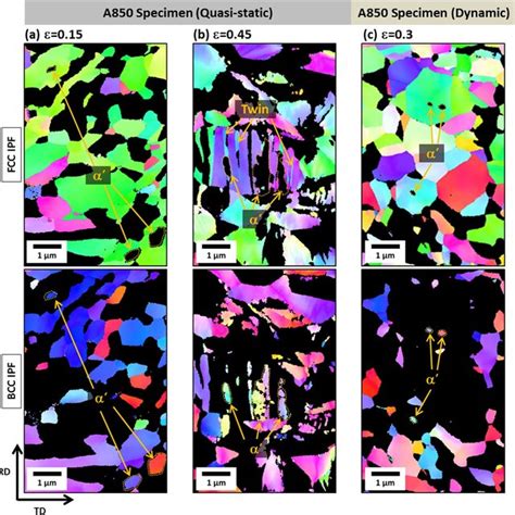 Ebsd Fcc And Bcc Inverse Pole Figure Ipf Maps Of The A900 Specimen