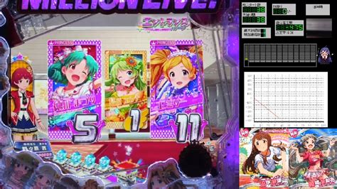 パチンコ実機配信 Pアイドルマスターg 2021530日 853開始 ニコニコ生放送