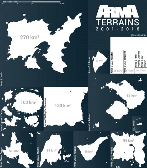 Karel Mořický Blog — Altis Arma 3s Main Island Is Huge With A