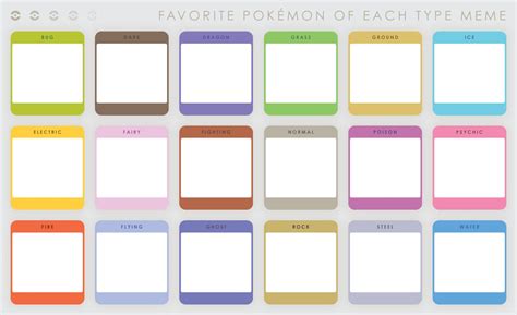 Favorite Pokemon Chart Blank Template - Imgflip