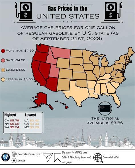 Average Gas Prices In The United States By State Maps On The Web