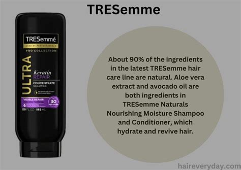 Herbal Essences Vs Tresemme Comparison Which Is Better Hair