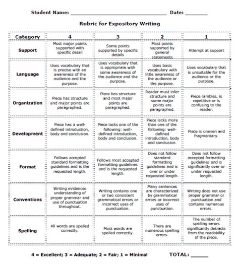 K 12 Writing Rubric Collection Sample