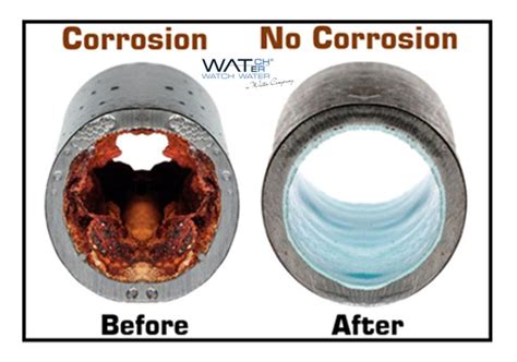 Corrosion Prevention Corrosion Prevention Phosphorus