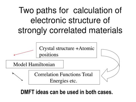 PPT Introduction To Strongly Correlated Electron Materials And To