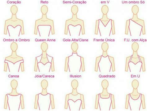 Tipos De Decote Para O Vestido De Noiva Noivado Vestido De Noiva