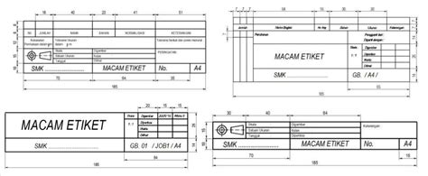 Detail Bagian Bagian Etiket Gambar Koleksi Nomer 17