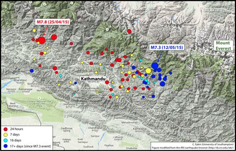 The Nepal (Gorkha) Earthquake 2015 – Geology & Geophysics Blog