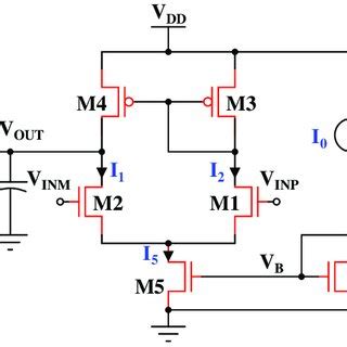 Design parameters for differential amplifier. | Download Scientific Diagram