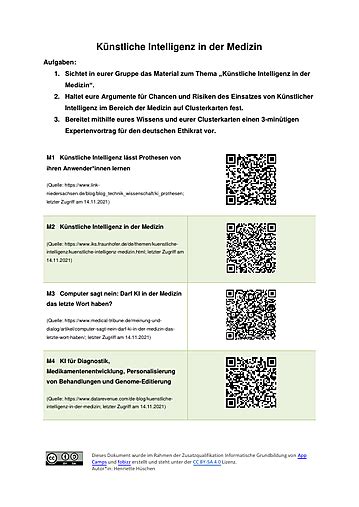 fobizz Unterrichtsmaterial Künstliche Intelligenz Empfehlungen