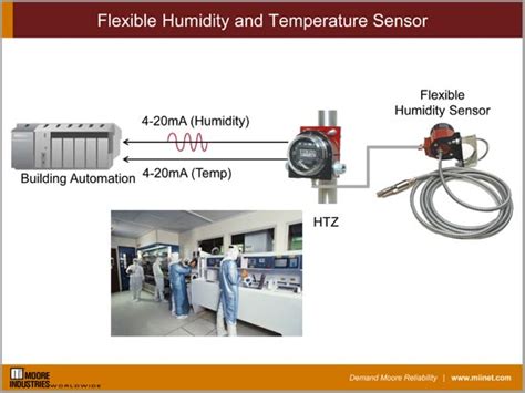 Flexible Humidity and Temperature Sensor