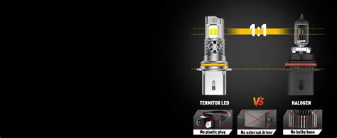 Fahren Termitor Upgraded Hb Led Headlight Bulb Lm