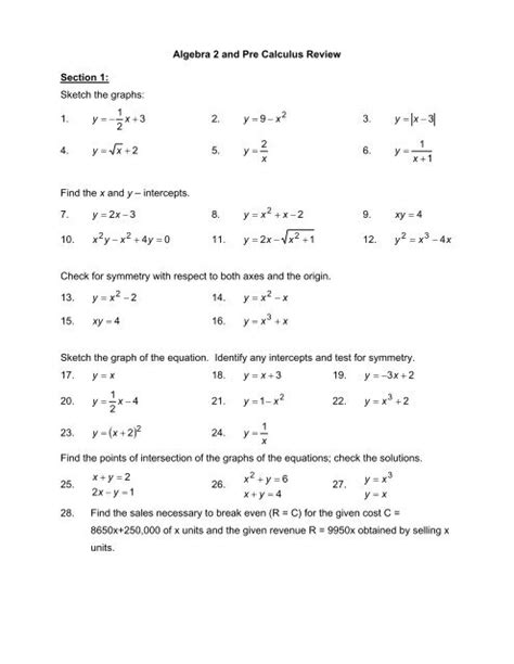 Free Precalculus Formula Reveiw Download Free Precalculus Formula Reveiw Png Images Free