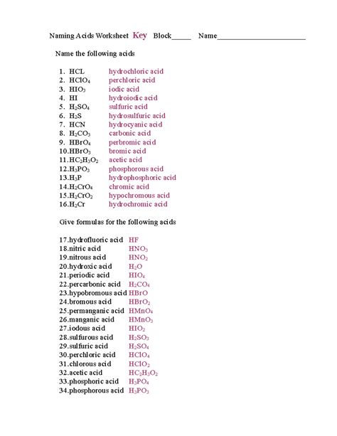 Practice Worksheet Naming Acids