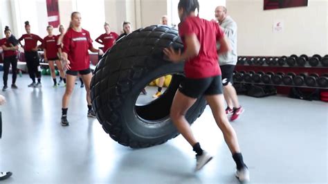 Womens Soccer Strength And Conditioning Washington State University