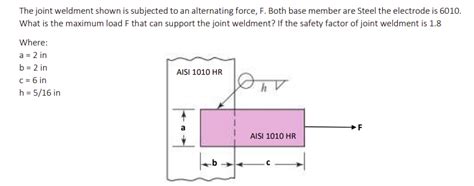 Solved The Joint Weldment Shown Is Subjected To An Chegg