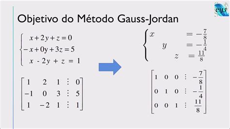 Introdu O Ao M Todo Gauss Jordan Para Resolu O De Sistemas Lineares