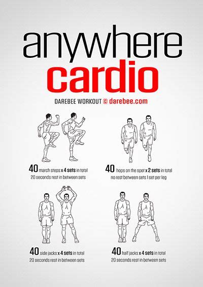 Building A Beginner Workout Plan To Increase Cardiovascular Endurance