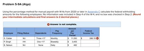 Solved Using The Percentage Method For Manual Payroll With Chegg