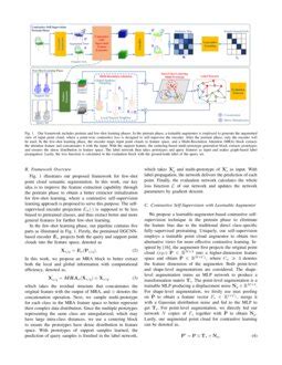 Few Shot Point Cloud Semantic Segmentation Via Contrastive Self