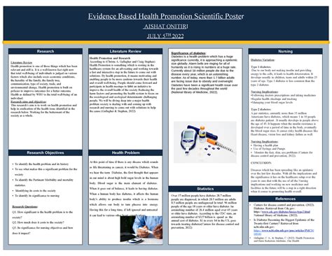 Evidence Based Health Promotion Scientific Poster - It develops usually ...