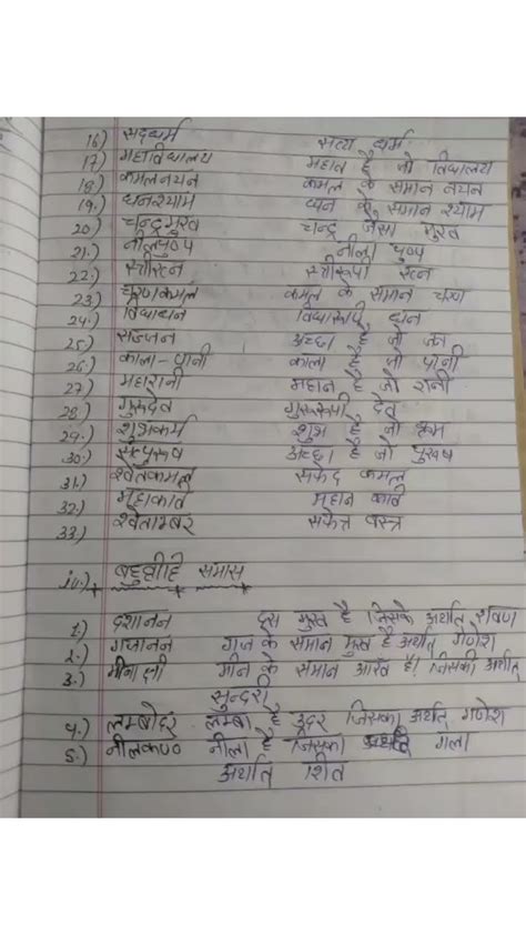 Most Important Notes For Th Class Up Board Hindi Hindi Notes