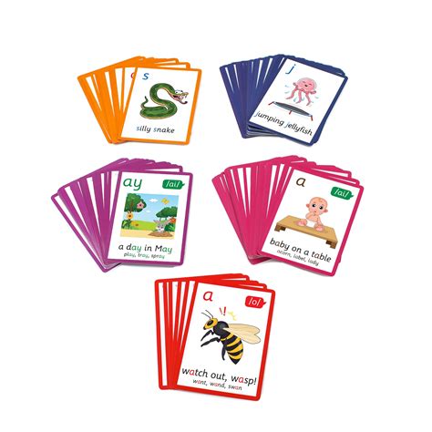 Grapheme To Phoneme Cards Junior Learning Uk