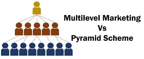 Diferen A Entre Marketing Multin Vel Mlm E Esquema De Pir Mide