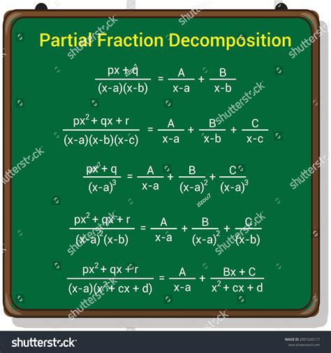 Vektor Stok Partial Fraction Decomposition Rational Fraction Tanpa