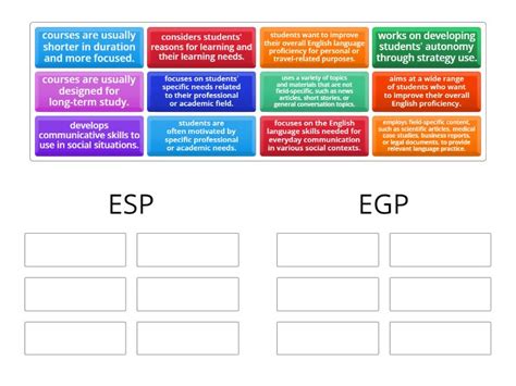 ESP X EGP - Group sort