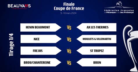 Coupe De France 2023 2024