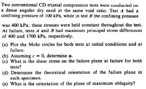 Answered Two Conventional Cd Triaxial Bartleby