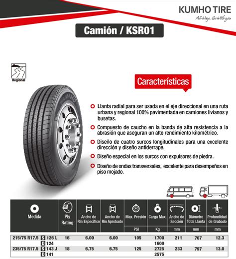 Llanta R Pr Ksr Dir Kumho Ch Tractomulas De Colombia