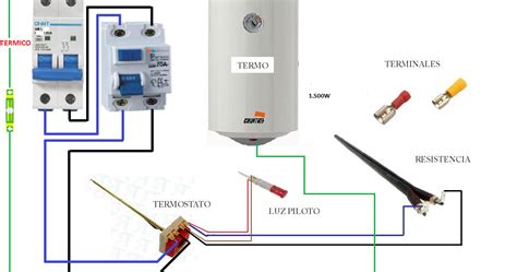 Conexion De Termo Electrico Vivienda Esquemas El Ctricos