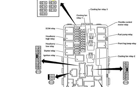 Exploring The 2014 Nissan Maxima Parts Diagram A Comprehensive Guide