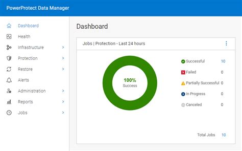 Simplified Data Protection The New Powerprotect Data Manager