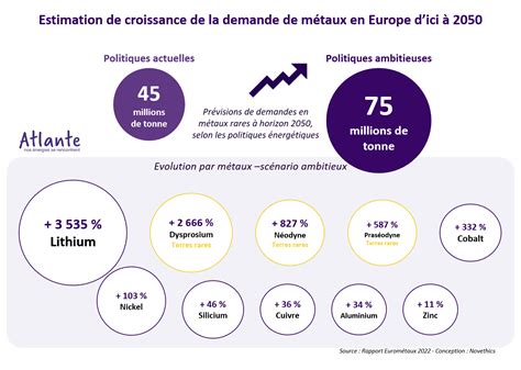 L abondance des métaux rares sous marins un nouvel Eldorado encore