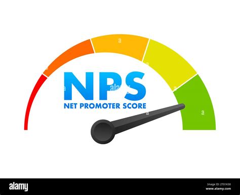 Nps Level Meter Measuring Scale Net Promoter Score Level Speedometer