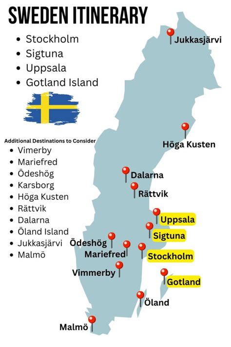 sweden travel itinerary