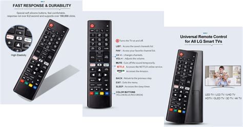 Best Universal Remote For Lg Tv Of Remotes That Work With Lg Tv