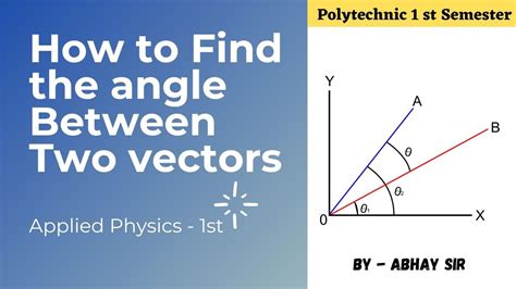 How To Find The Angle Between Two Vectors Angle Between Two Vectors Ch 02 Le 05 Byabhaysir