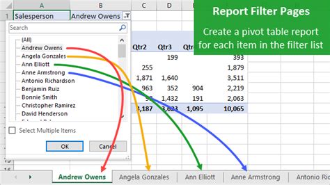 How To Add A Second Data Source To A Pivot Table In Excel - Bios Pics