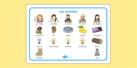 Los Sentidos The Senses Word Mat Spanish Teacher Made