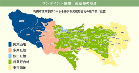 町田はこんな街だ！特徴や魅力、住みやすさを徹底解説 東京・神奈川の不動産のことならエムイーplus町田